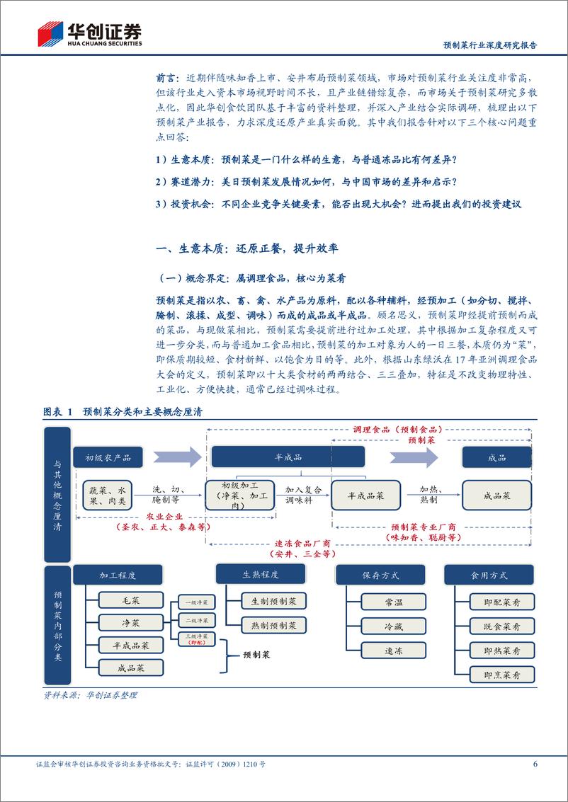 《2021中国预制菜行业深度报告》 - 第6页预览图