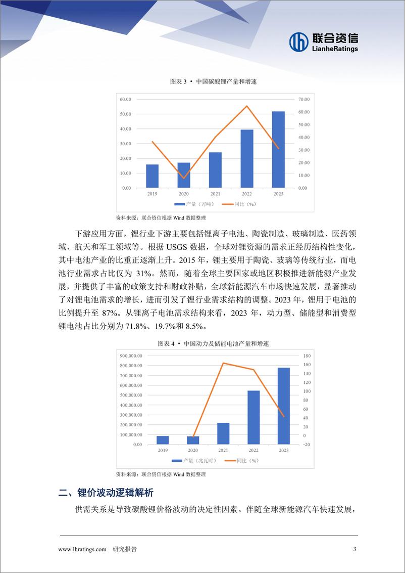 《_锂_清过往_合_锂_预期》 - 第3页预览图