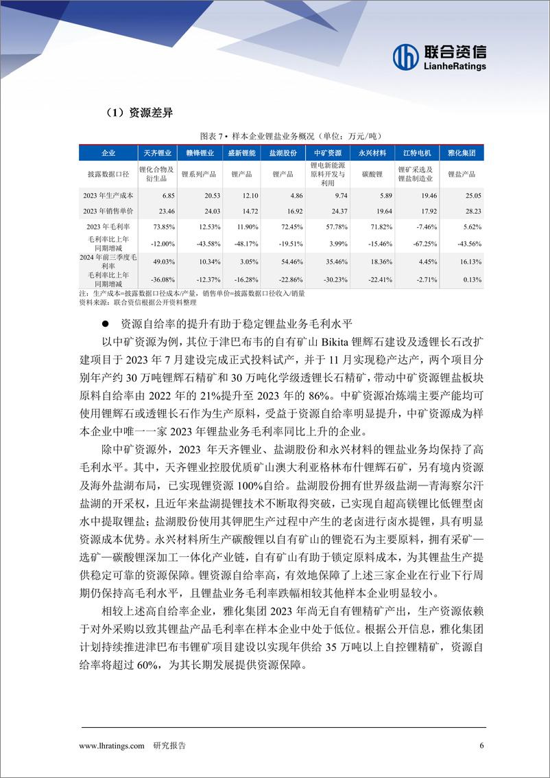 《_锂_清过往_合_锂_预期》 - 第6页预览图