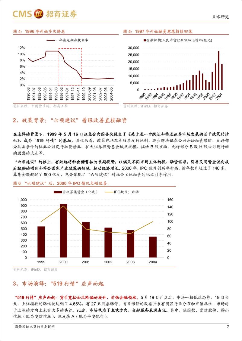 《观策天夏（二十八）：A股政策支持发力周期或再临！历史上如何活跃资本市场？-20230822-招商证券-48页》 - 第8页预览图