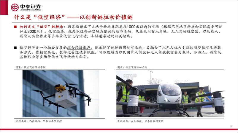 《低空经济框架报告：低空经济元年已至，扬帆但信风-240312-中泰证券-52页》 - 第5页预览图