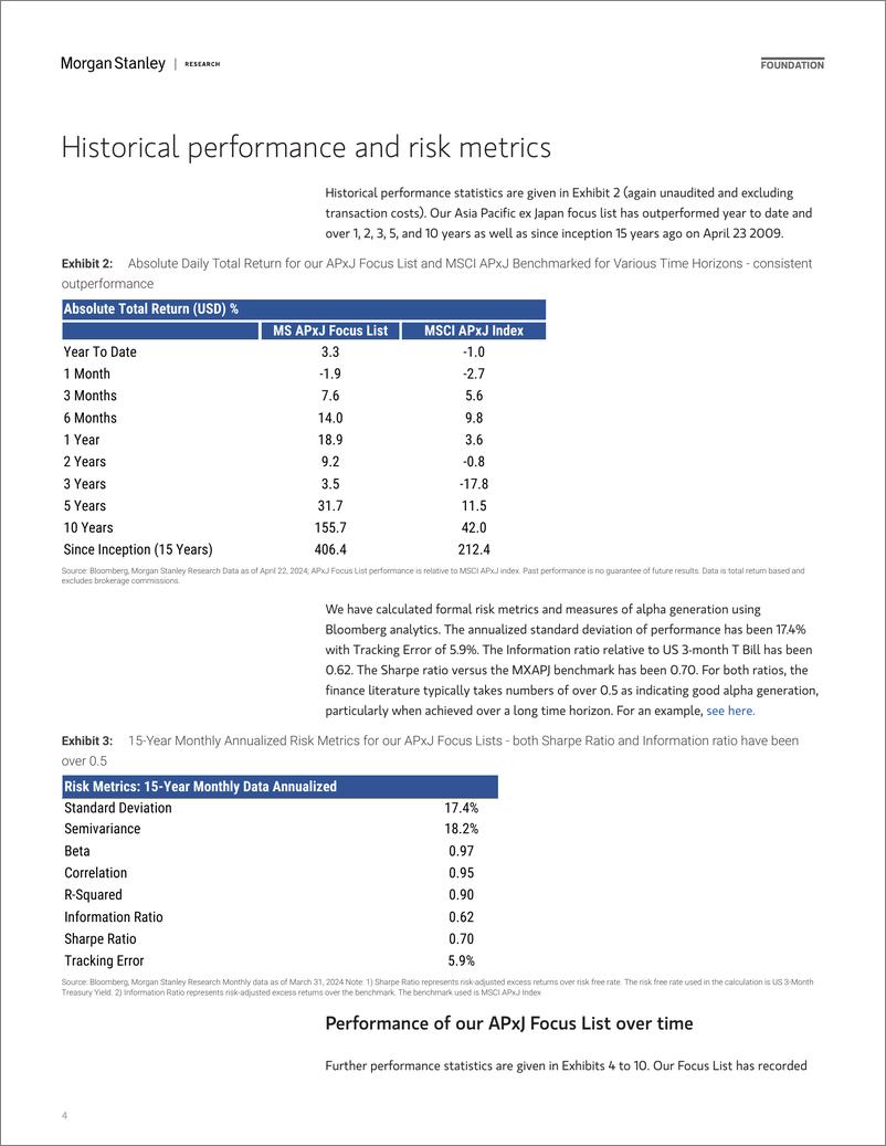 《Morgan Stanley-Asia EM Equity Strategy Lessons learned from 15 years of st...-107879102》 - 第3页预览图