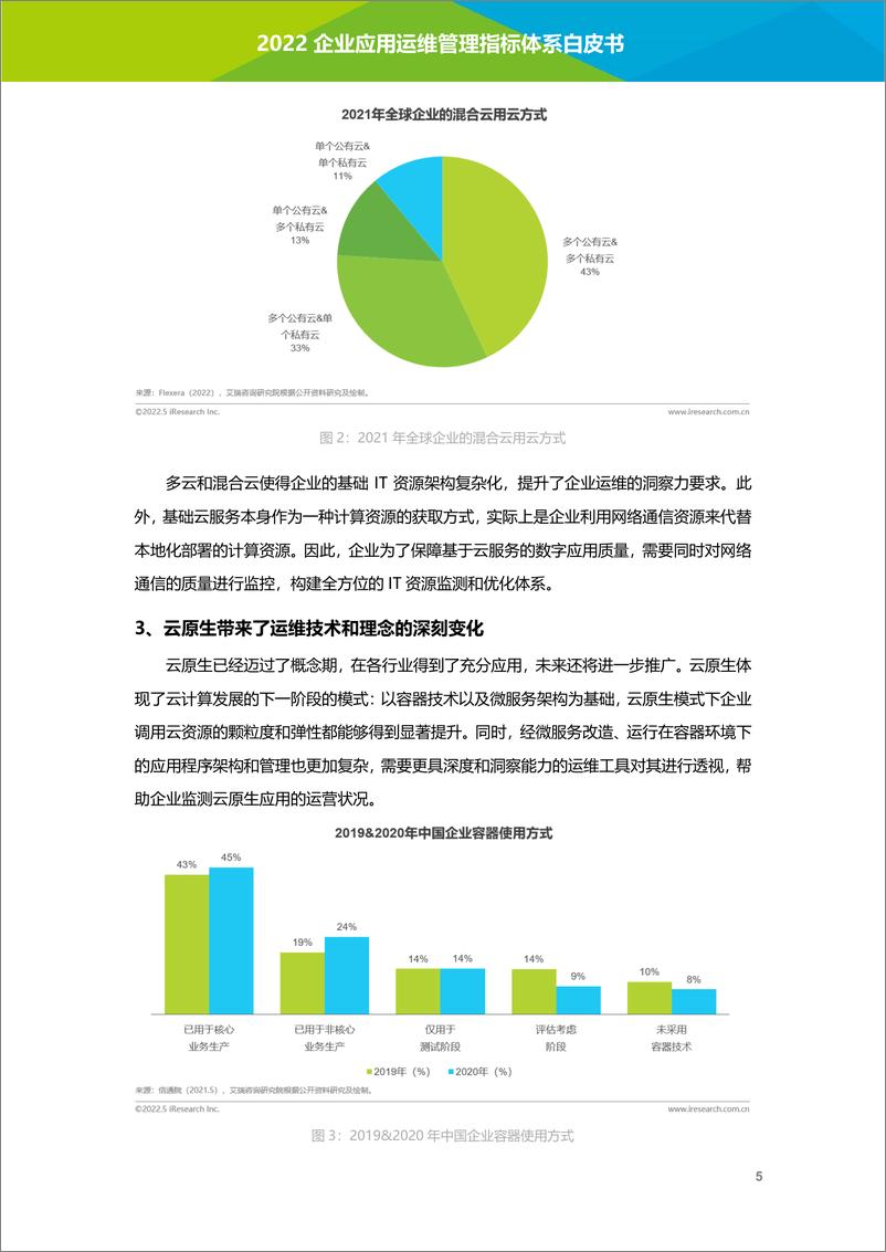 《艾瑞咨询-2022年企业应用运维管理指标体系白皮书》 - 第7页预览图