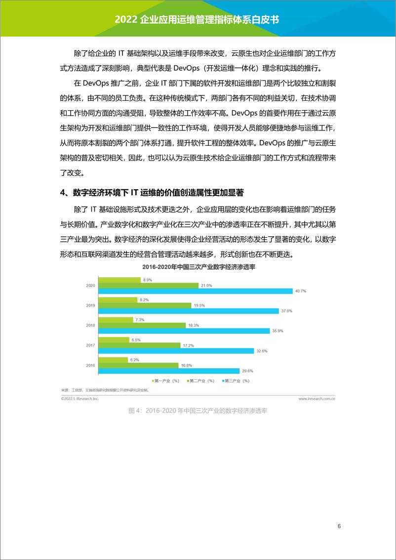 《艾瑞咨询-2022年企业应用运维管理指标体系白皮书》 - 第8页预览图