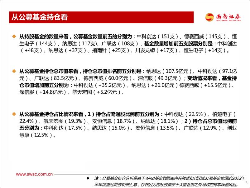 《计算机行业2022年H1机构持仓分析：行业维持低配，赛道集中度提升-20220724-西南证券-20页》 - 第5页预览图