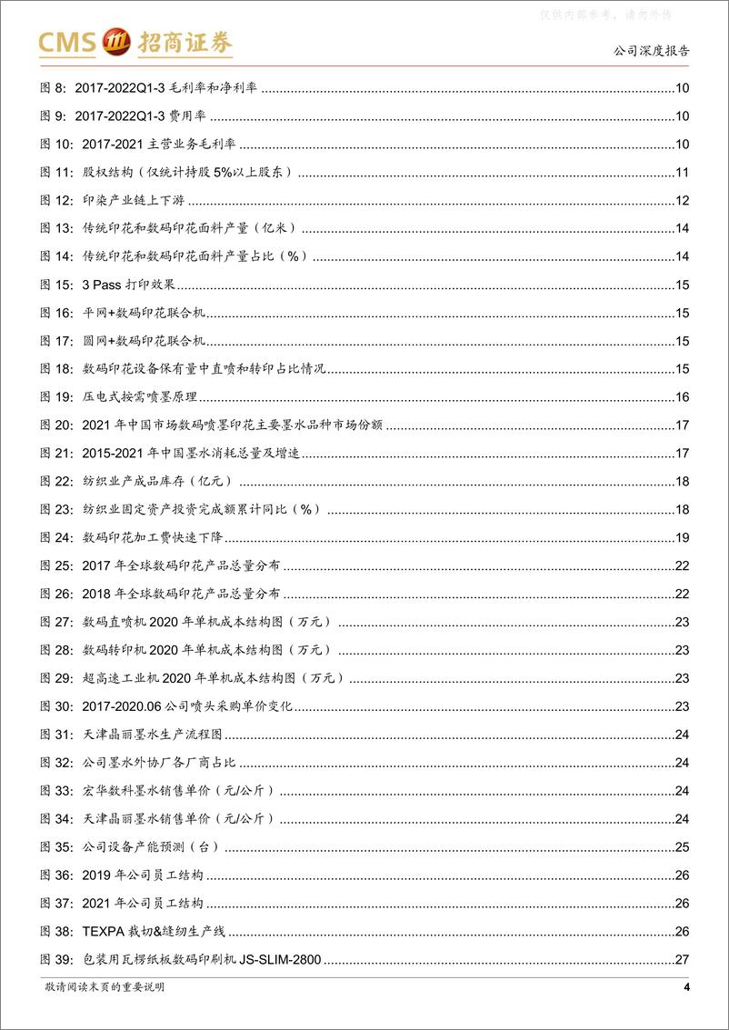 《招商证券-宏华数科(688789)数码喷印龙头，引领纺织业数字化转型升级-230405》 - 第4页预览图