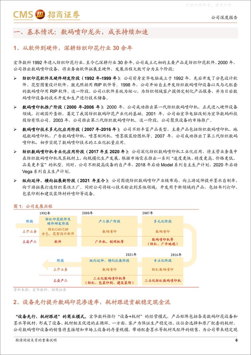 《招商证券-宏华数科(688789)数码喷印龙头，引领纺织业数字化转型升级-230405》 - 第6页预览图