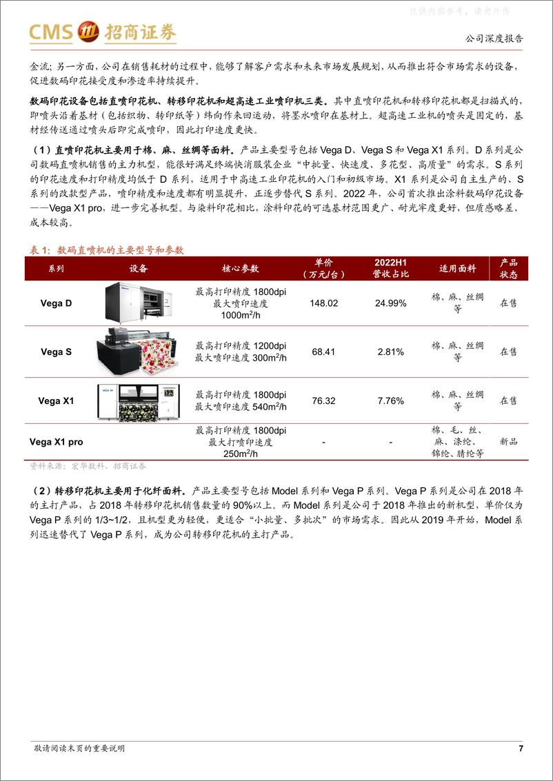 《招商证券-宏华数科(688789)数码喷印龙头，引领纺织业数字化转型升级-230405》 - 第7页预览图