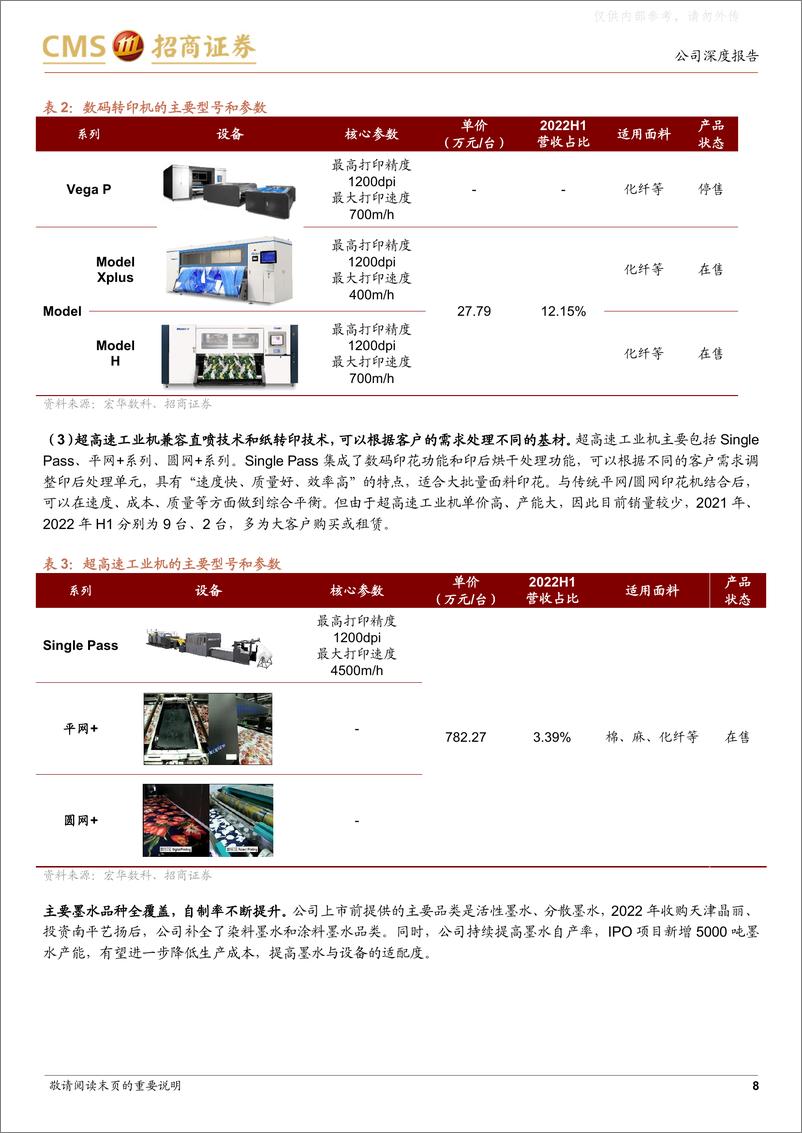 《招商证券-宏华数科(688789)数码喷印龙头，引领纺织业数字化转型升级-230405》 - 第8页预览图