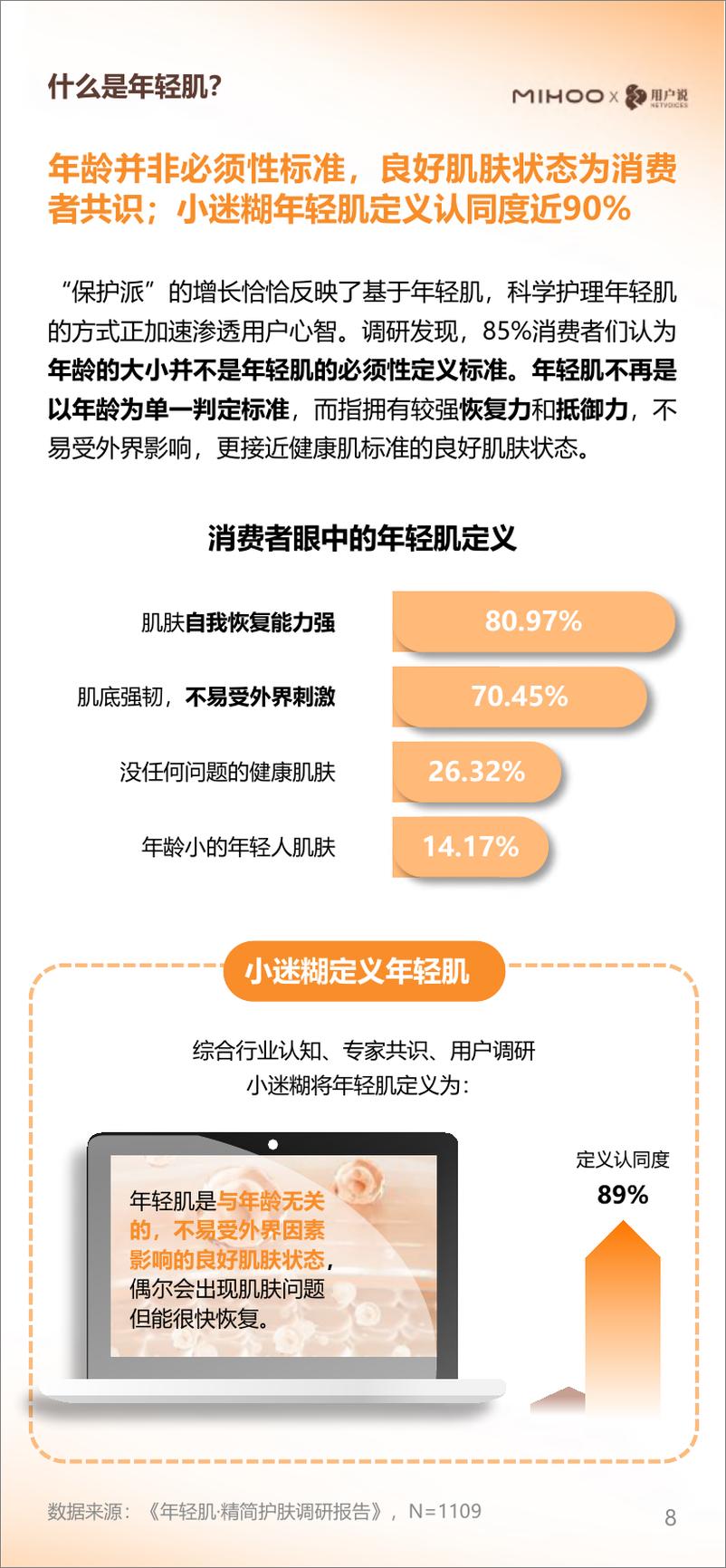 《年轻肌精简护理白皮书-用户说&小迷糊-2023-54页》 - 第8页预览图