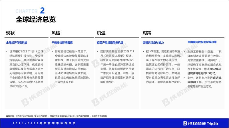 《携程商旅-2021-2022年中国商旅管理市场白皮书-95页》 - 第7页预览图