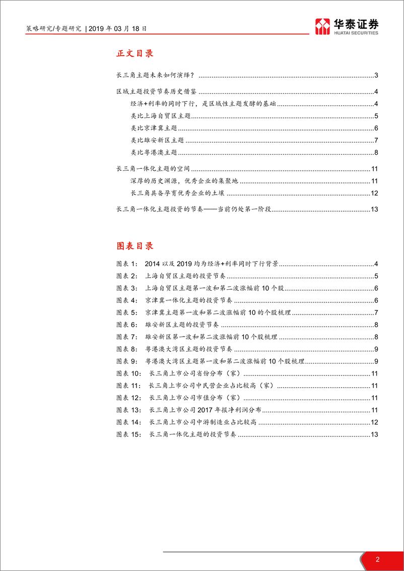 《长三角一体化主题投资系列之二：长三角一体化主题的投资节奏-20190318-华泰证券-14页》 - 第3页预览图