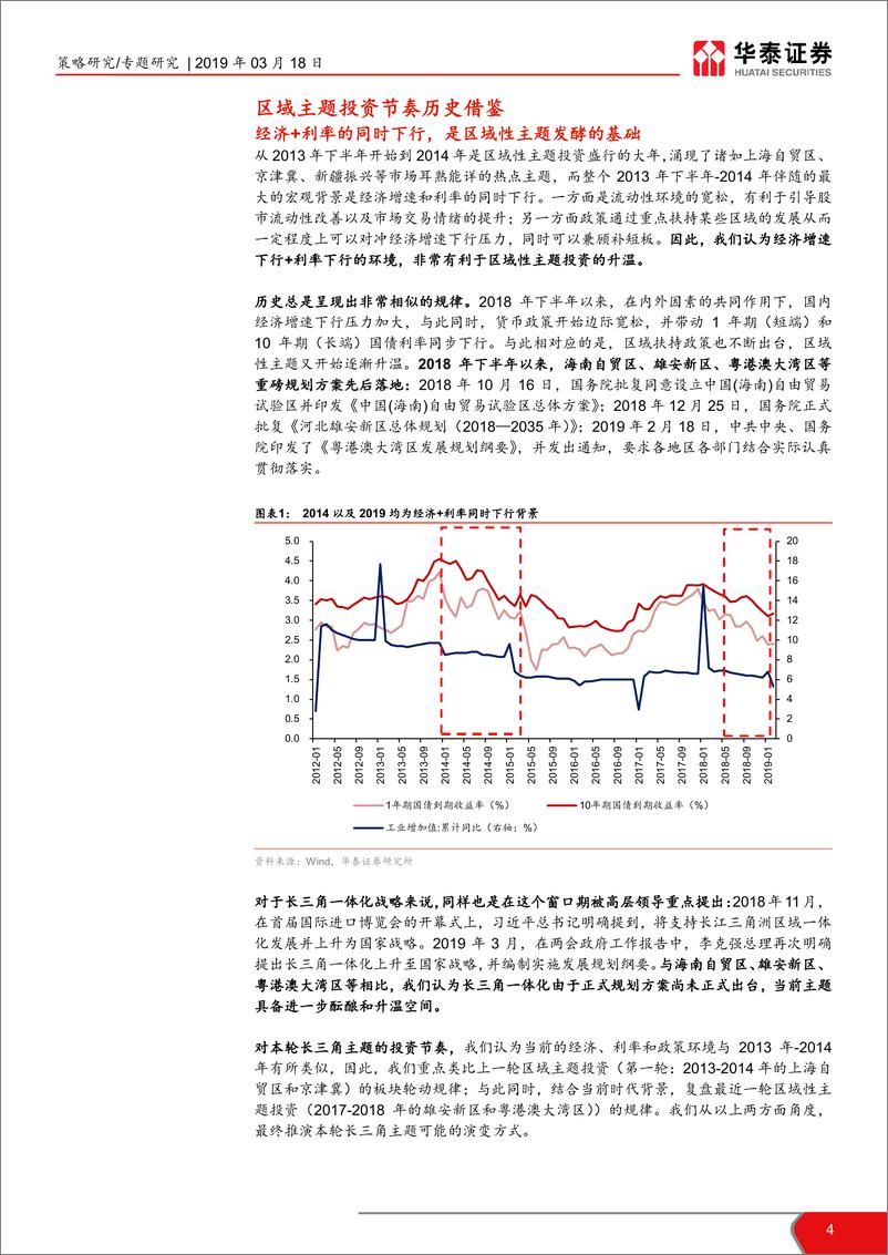 《长三角一体化主题投资系列之二：长三角一体化主题的投资节奏-20190318-华泰证券-14页》 - 第5页预览图