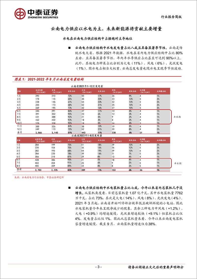 《有色金属行业金属观察：数据测云南电力瓶颈影响电解铝产能释放几何？-20221121-中泰证券-16页》 - 第4页预览图