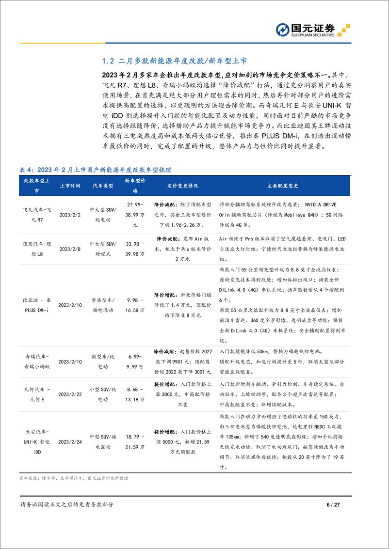 《汽车行业月度报告：从二月新车型展望两大趋势，高研发投入成常态，国产高端化加速-20230306-国元证券-27页》 - 第7页预览图