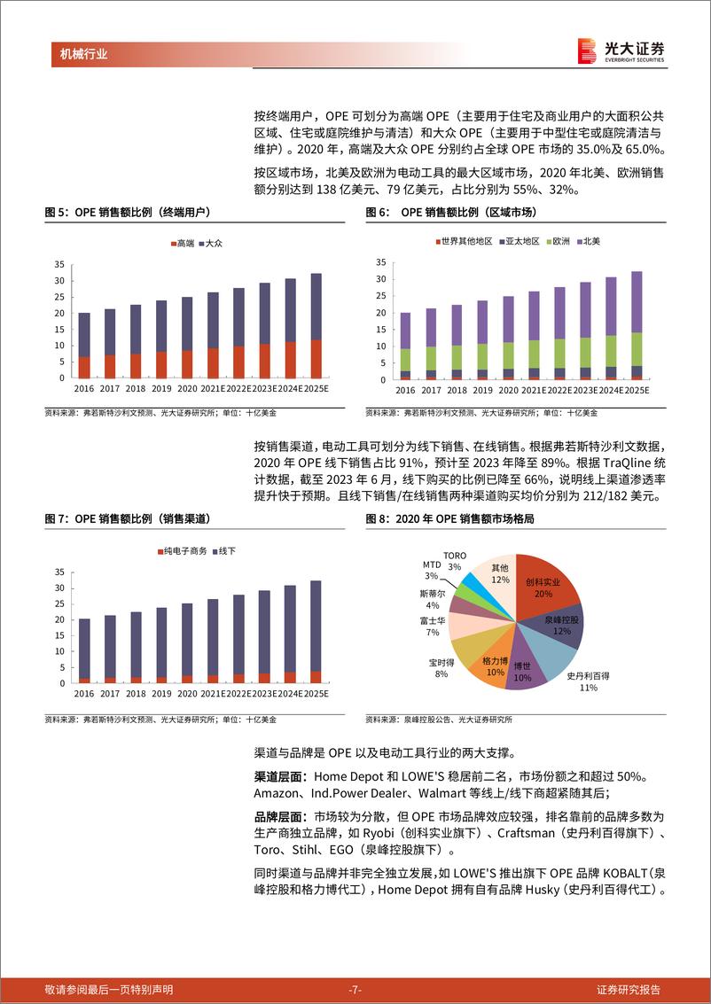 《机械行业聚焦出海系列报告(二)-OPE：锂电化率超预期，夏季去库进行时-240514-光大证券-20页》 - 第6页预览图