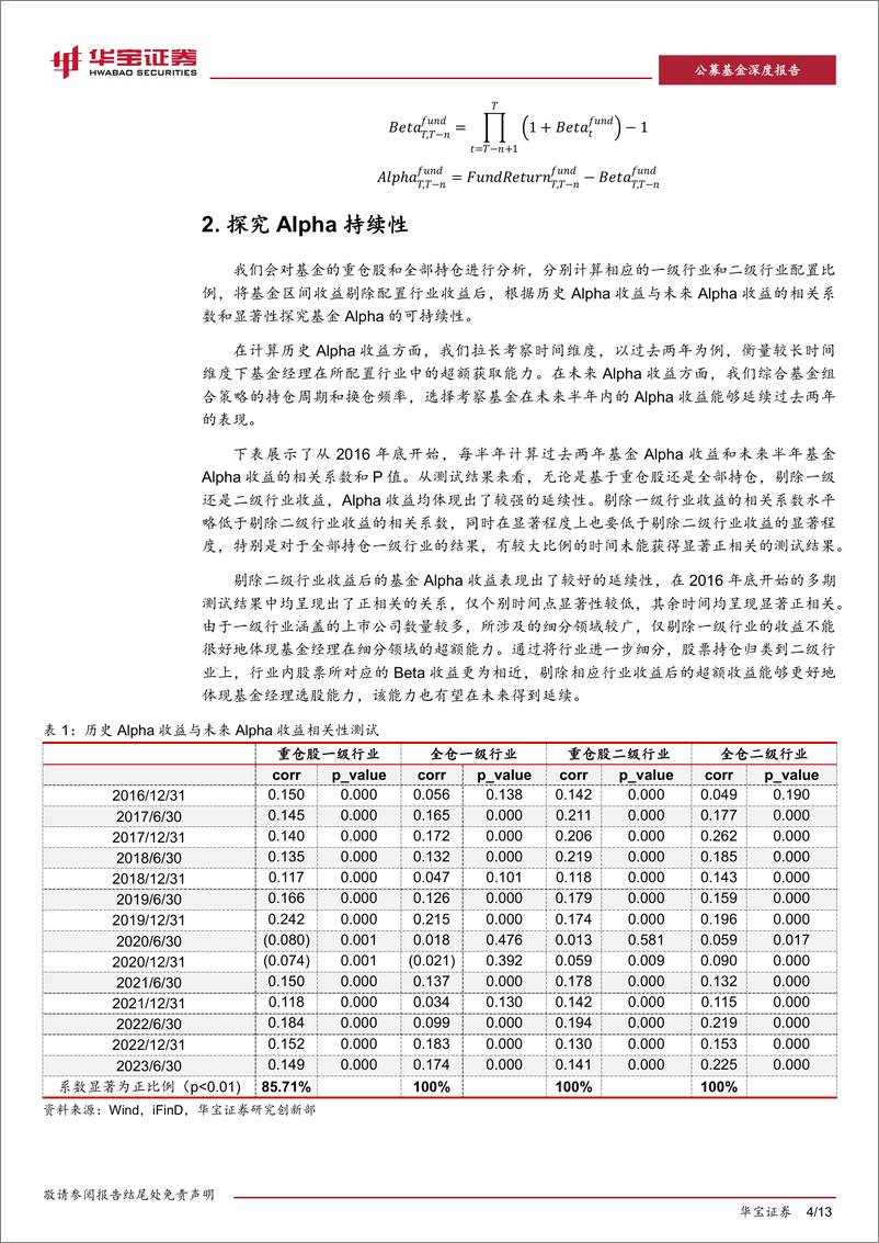 《华宝证券-基金量化因子探析-四-_寻找基金中的_ Alpha 捕手__构建股基增强基金组合》 - 第4页预览图