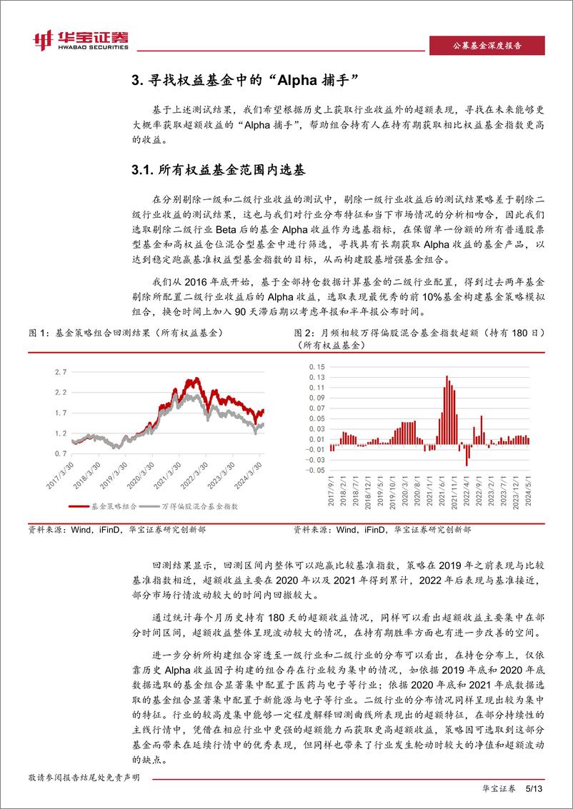 《华宝证券-基金量化因子探析-四-_寻找基金中的_ Alpha 捕手__构建股基增强基金组合》 - 第5页预览图