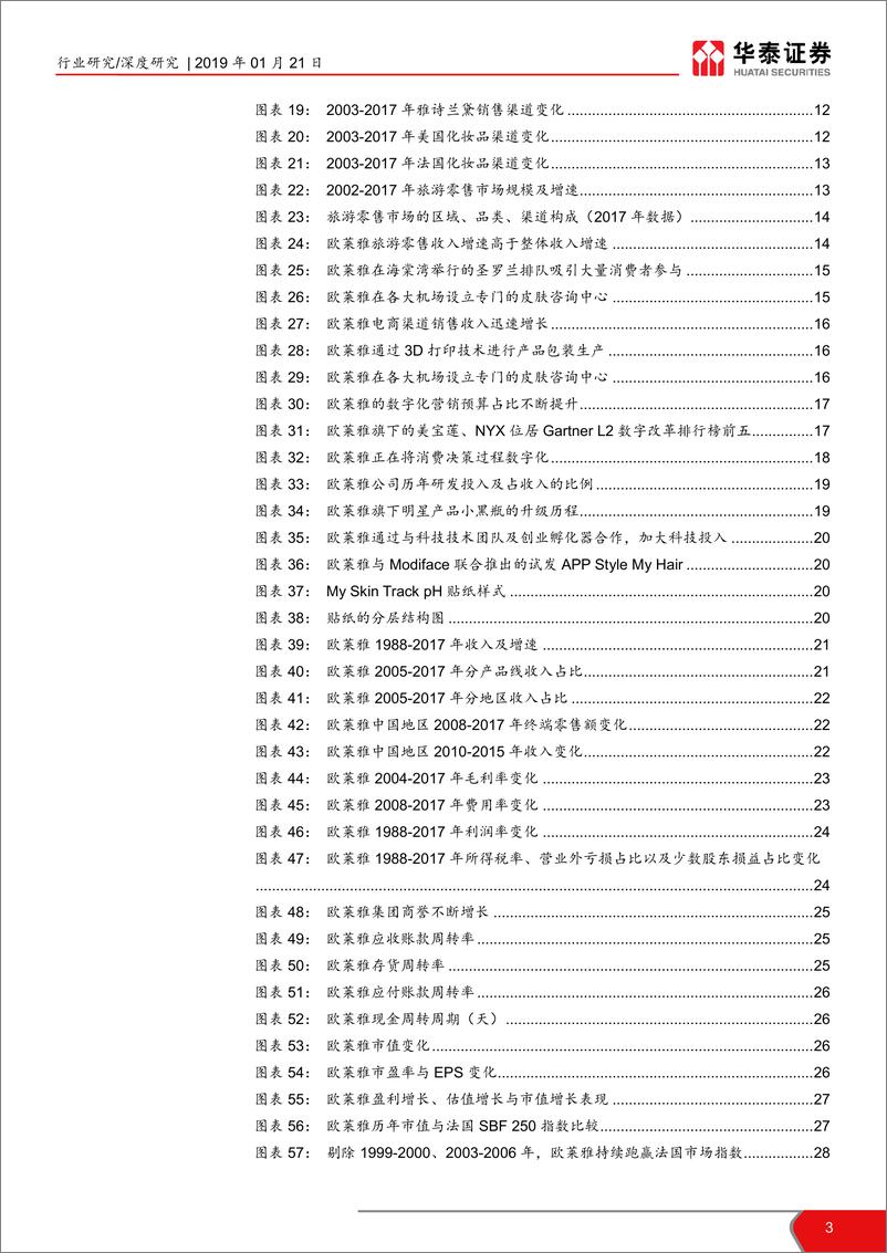 《社会服务行业化妆品海外研究系列一：欧莱雅，百年发展历程，全球美业龙头-20190121-华泰证券-29页》 - 第4页预览图