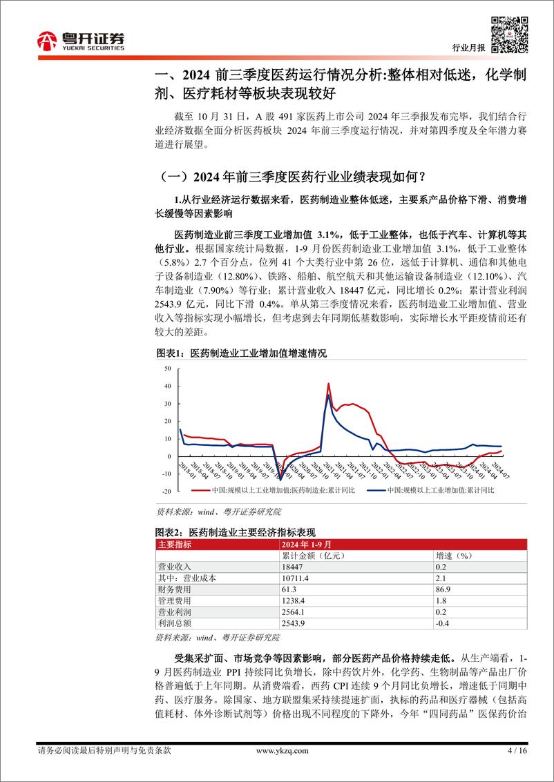 《【粤开医药】医药行业2024年前三季度运行情况分析-241104-粤开证券-16页》 - 第4页预览图