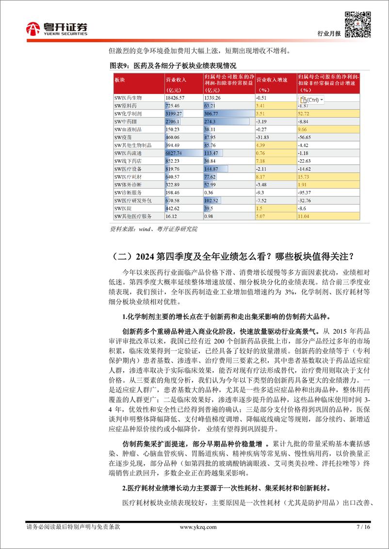 《【粤开医药】医药行业2024年前三季度运行情况分析-241104-粤开证券-16页》 - 第7页预览图