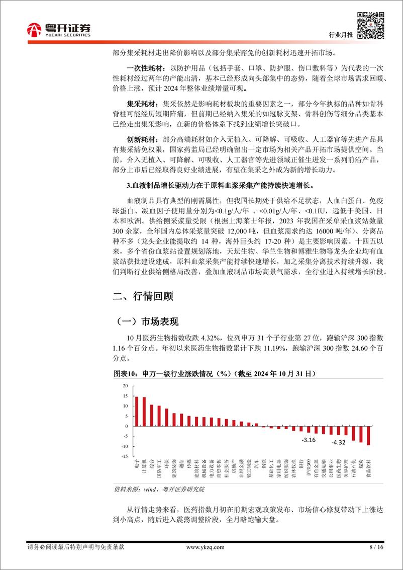 《【粤开医药】医药行业2024年前三季度运行情况分析-241104-粤开证券-16页》 - 第8页预览图