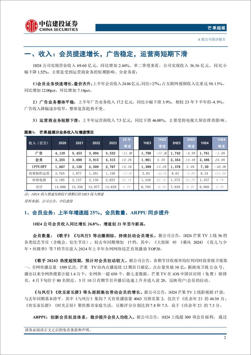 《芒果超媒(300413)1H24点评：会员业务提速增长，内容投入坚持练硬功-240825-中信建投-11页》 - 第3页预览图