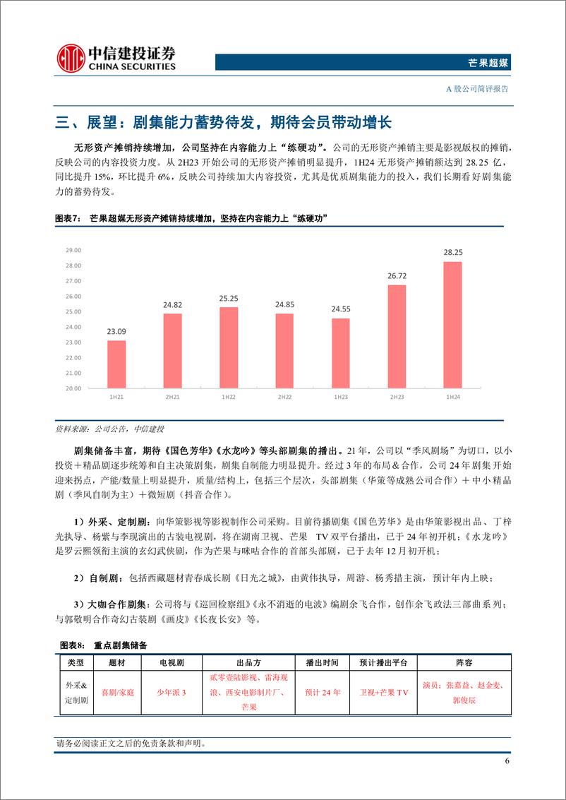 《芒果超媒(300413)1H24点评：会员业务提速增长，内容投入坚持练硬功-240825-中信建投-11页》 - 第7页预览图