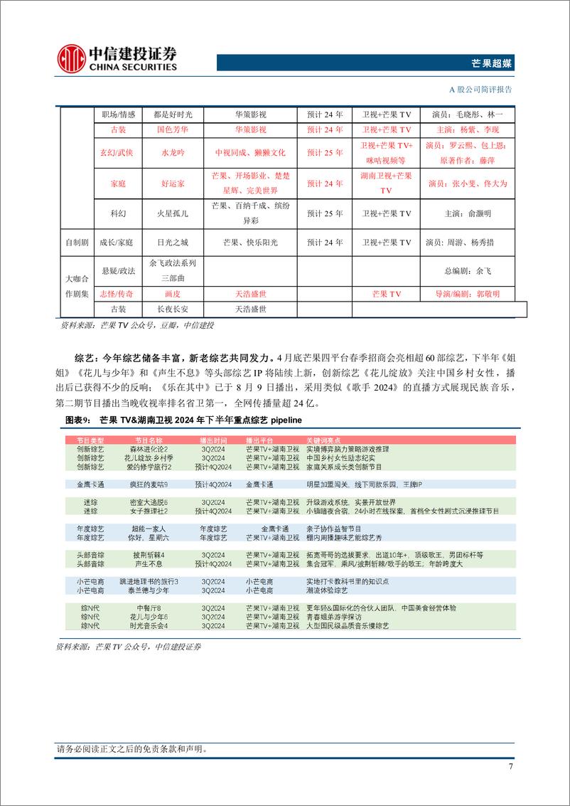 《芒果超媒(300413)1H24点评：会员业务提速增长，内容投入坚持练硬功-240825-中信建投-11页》 - 第8页预览图