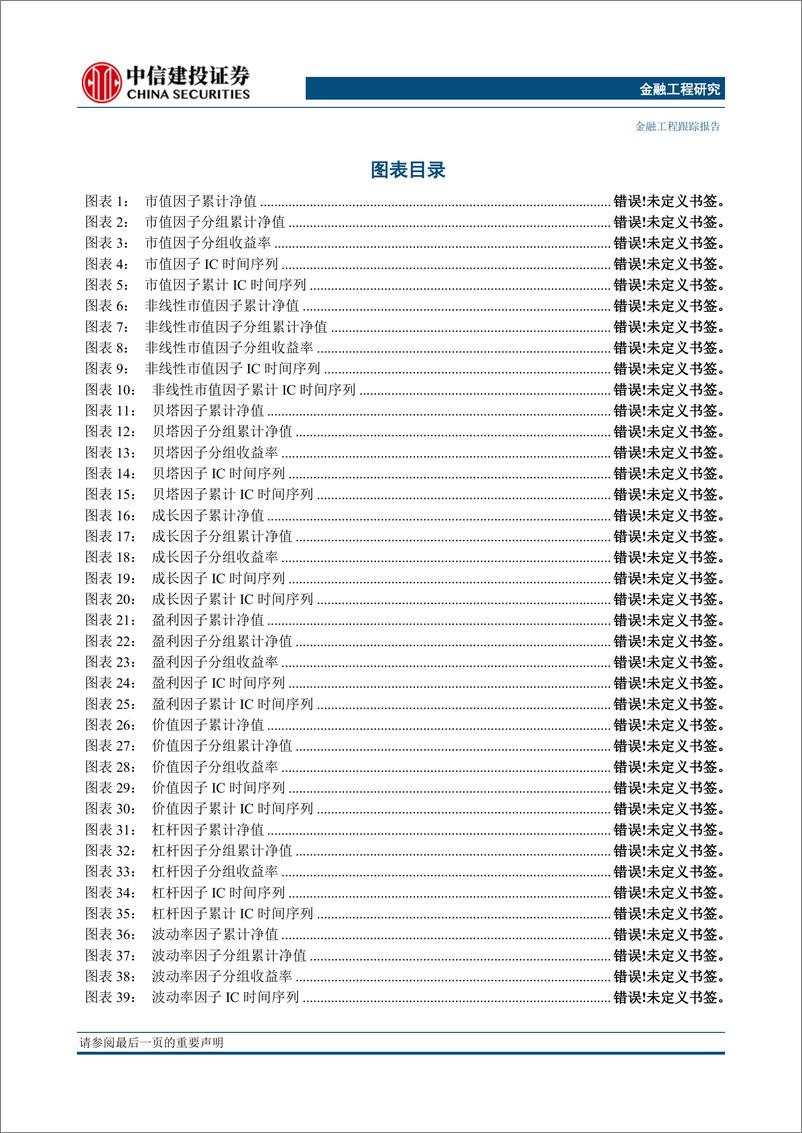 《因子跟踪月报2023年2月：反转小市值效应显著，基本面即将迎来-20230304-中信建投-20页》 - 第4页预览图