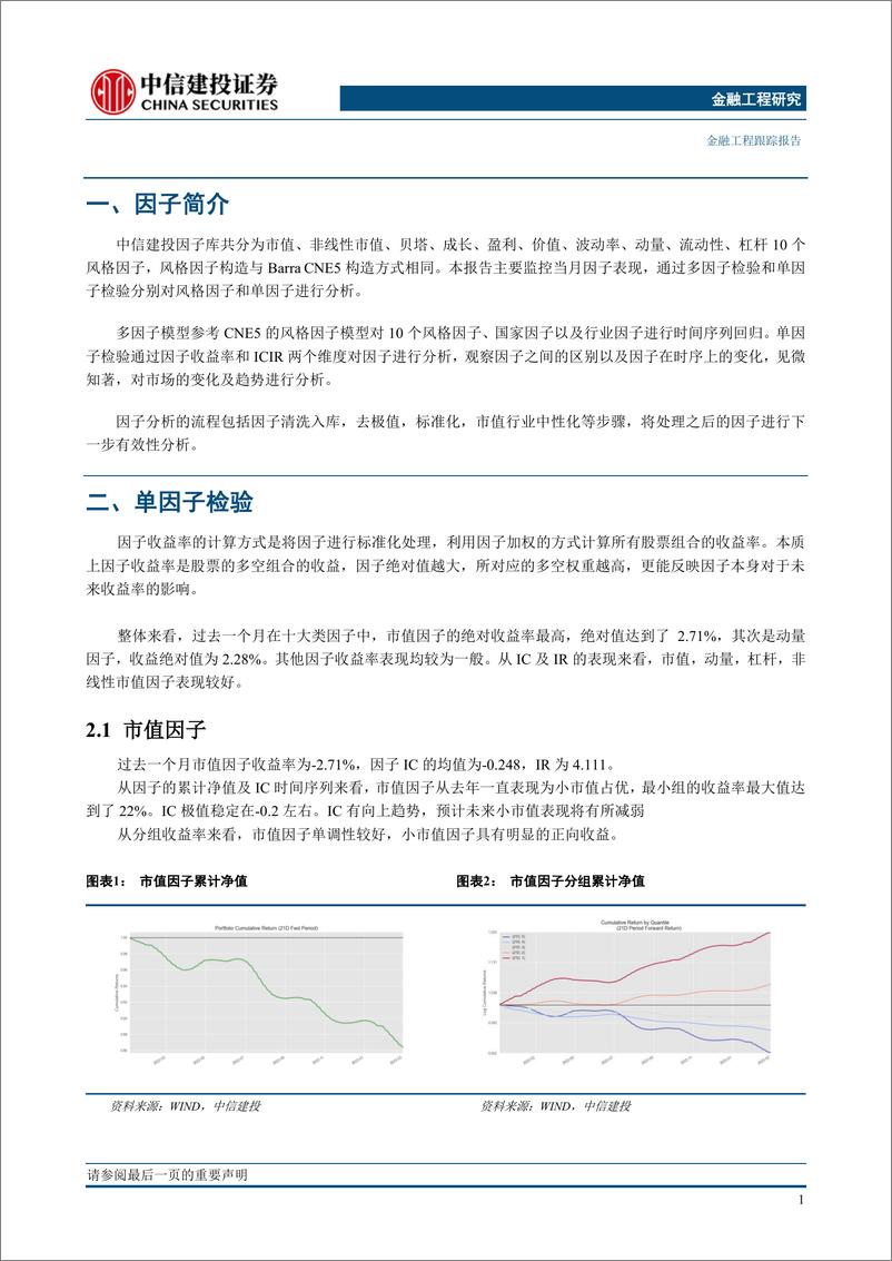 《因子跟踪月报2023年2月：反转小市值效应显著，基本面即将迎来-20230304-中信建投-20页》 - 第6页预览图