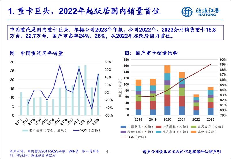 《中国重汽(3808.HK)重卡龙头，出海尖兵-240527-海通证券-28页》 - 第4页预览图