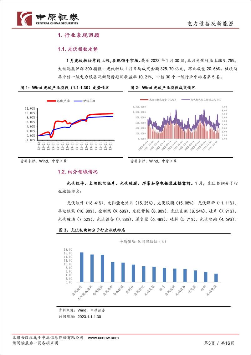 《光伏行业月报：2022年国内新增光伏装机87.41GW，产业链迅速降价有望促使淡季不淡-20230131-中原证券-16页》 - 第4页预览图