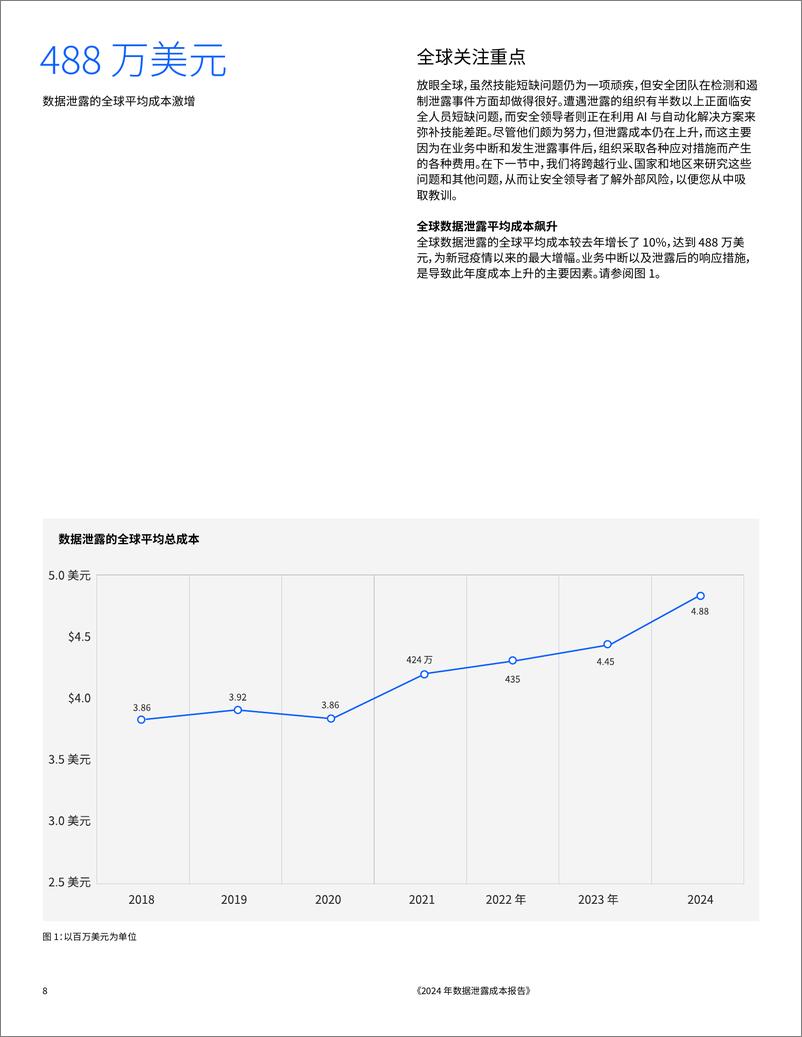 《IBM商业价值研究院_2024年数据泄露成本报告》 - 第8页预览图