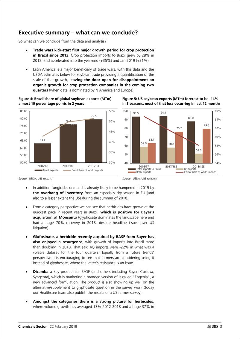 《瑞银-全球-化工行业-全球农作物保护追踪：贸易战争扩大的影响-2019.2.22-35页》 - 第4页预览图