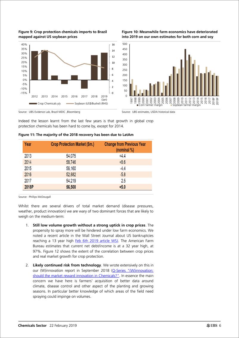 《瑞银-全球-化工行业-全球农作物保护追踪：贸易战争扩大的影响-2019.2.22-35页》 - 第7页预览图