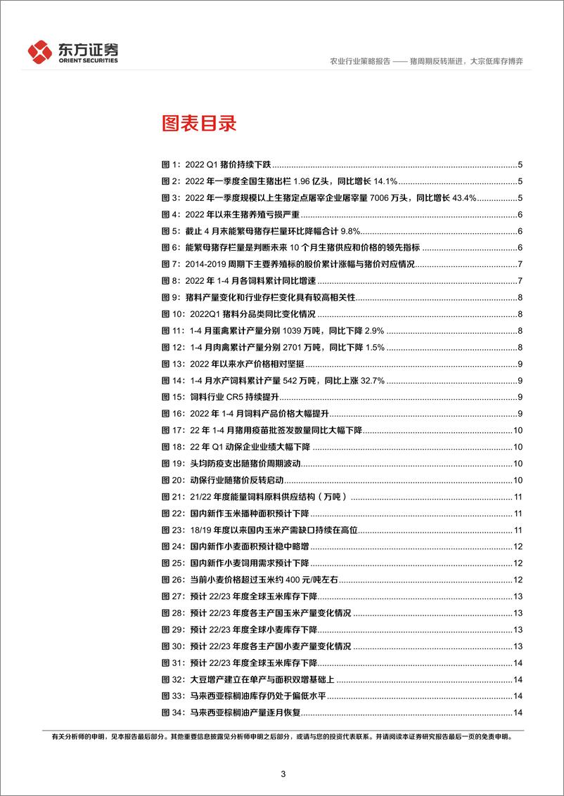 《农业2022年中期策略报告：猪周期反转渐进，大宗低库存博弈-20220528-东方证券-25页》 - 第4页预览图