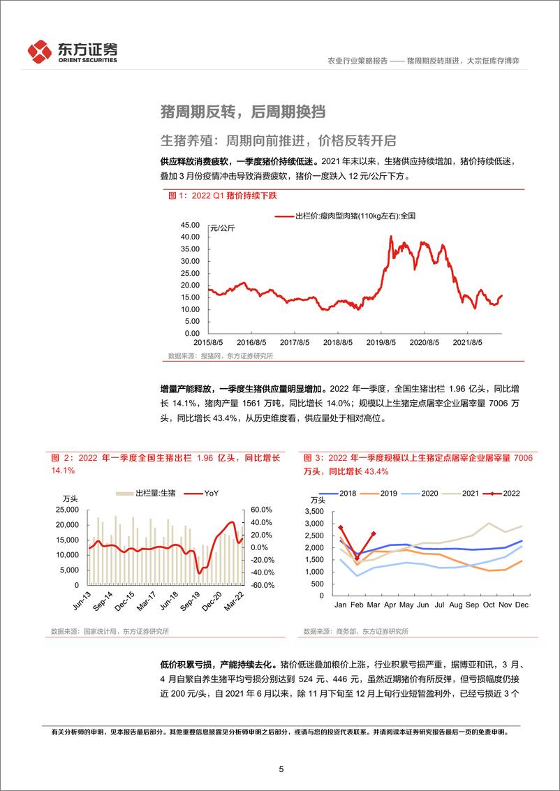 《农业2022年中期策略报告：猪周期反转渐进，大宗低库存博弈-20220528-东方证券-25页》 - 第6页预览图