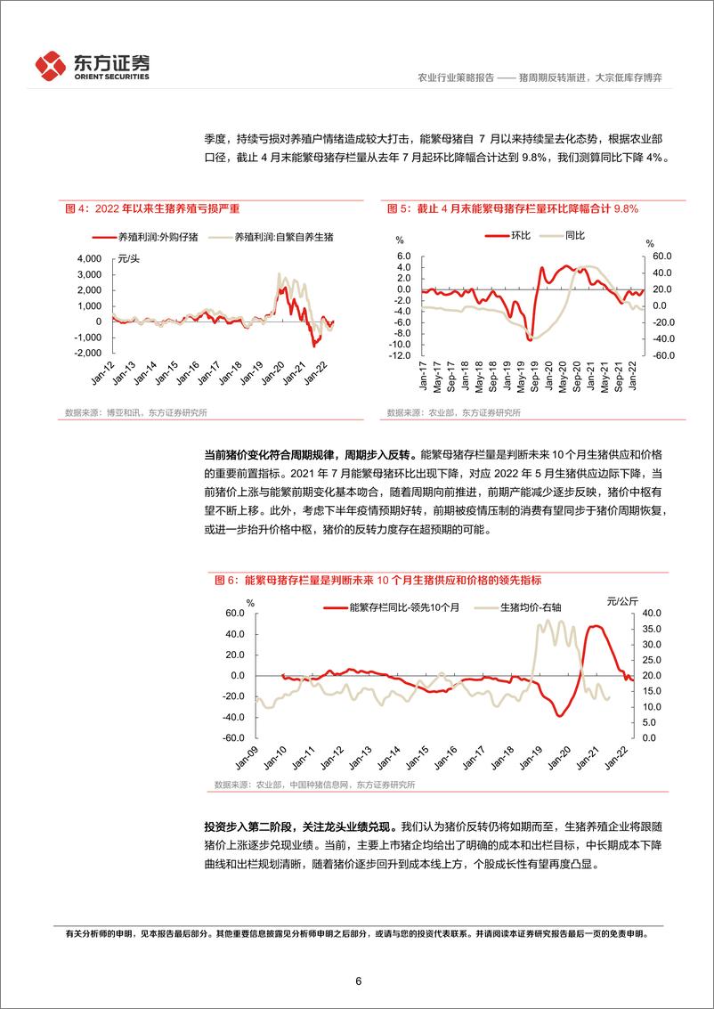 《农业2022年中期策略报告：猪周期反转渐进，大宗低库存博弈-20220528-东方证券-25页》 - 第7页预览图