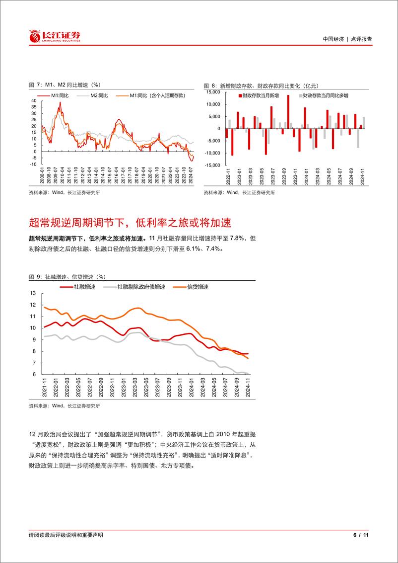 《11月金融数据点评：M1继续回升，迎接低利率时代-241214-长江证券-11页》 - 第6页预览图