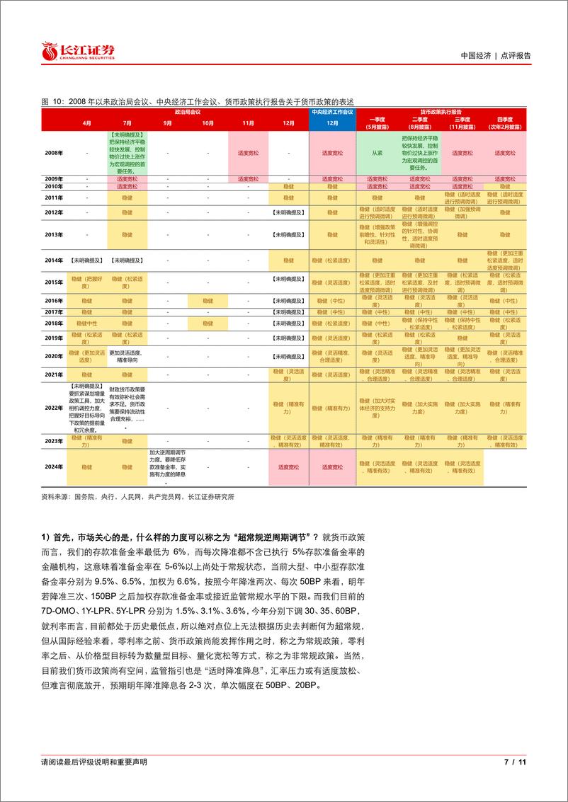 《11月金融数据点评：M1继续回升，迎接低利率时代-241214-长江证券-11页》 - 第7页预览图