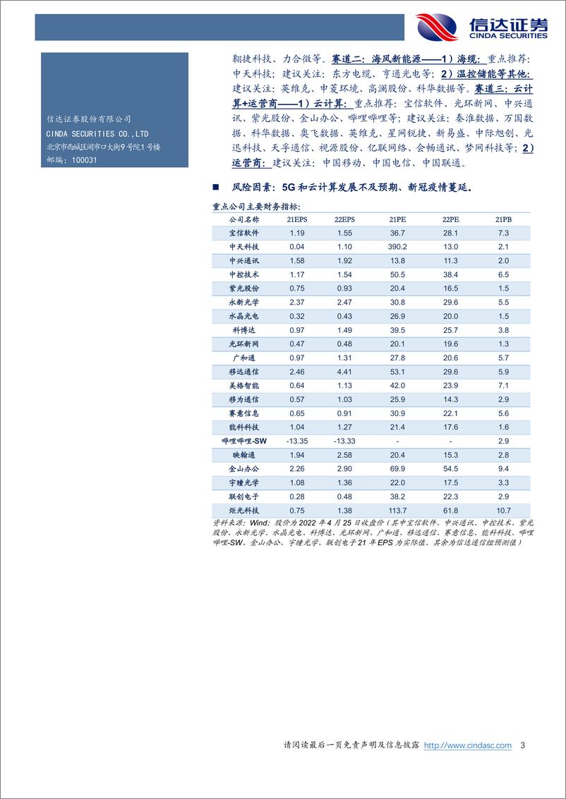 《通信行业2022年中期策略报告：乘智风，驶入通信新时代-20220425-信达证券-64页》 - 第4页预览图