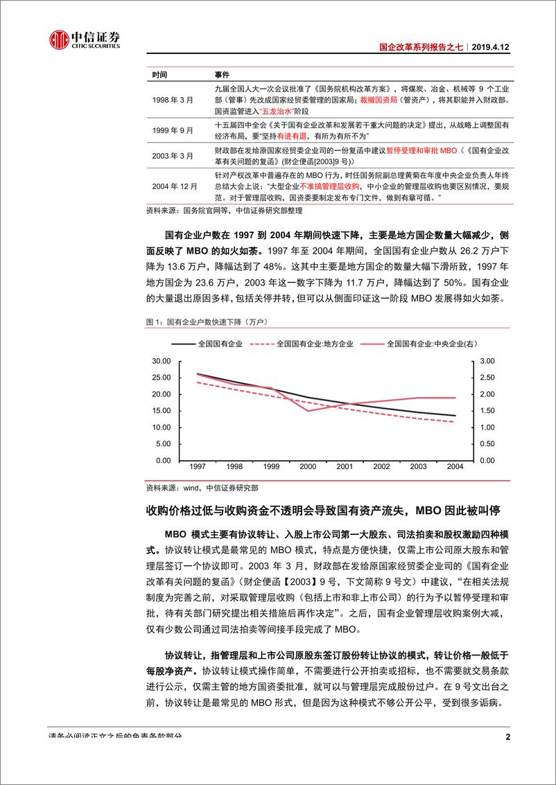 《国企改革系列报告之七：管中窥豹，从MBO猜想到国企改革-20190412-中信证券-13页》 - 第4页预览图