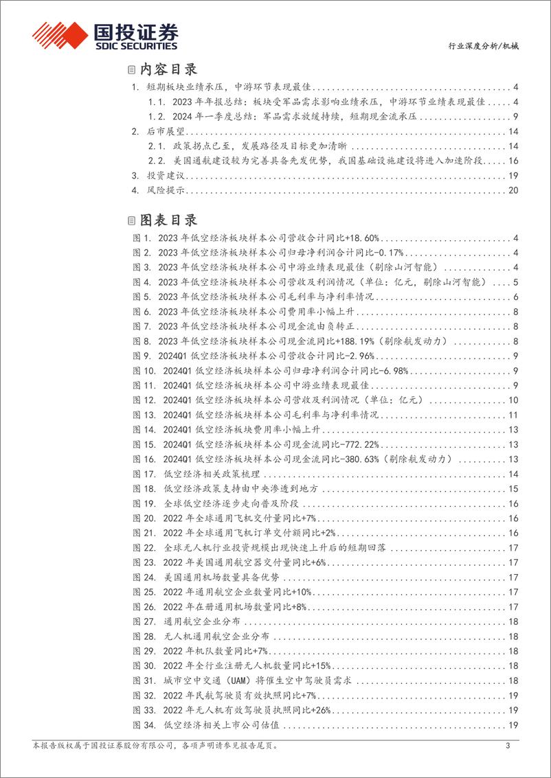 《机械行业低空经济2023年年报及2024年一季报综述：政策拐点已至，中游环节业绩表现最佳-240517-国投证券-22页》 - 第3页预览图