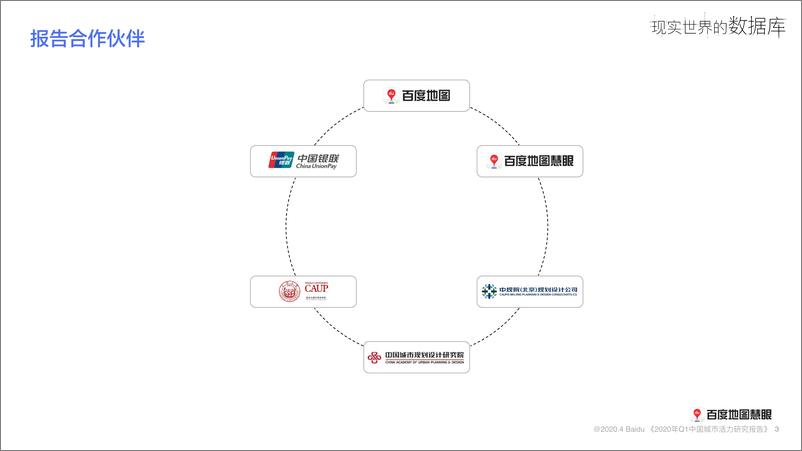 《2020第一季度中国城市活力研究报告》 - 第3页预览图