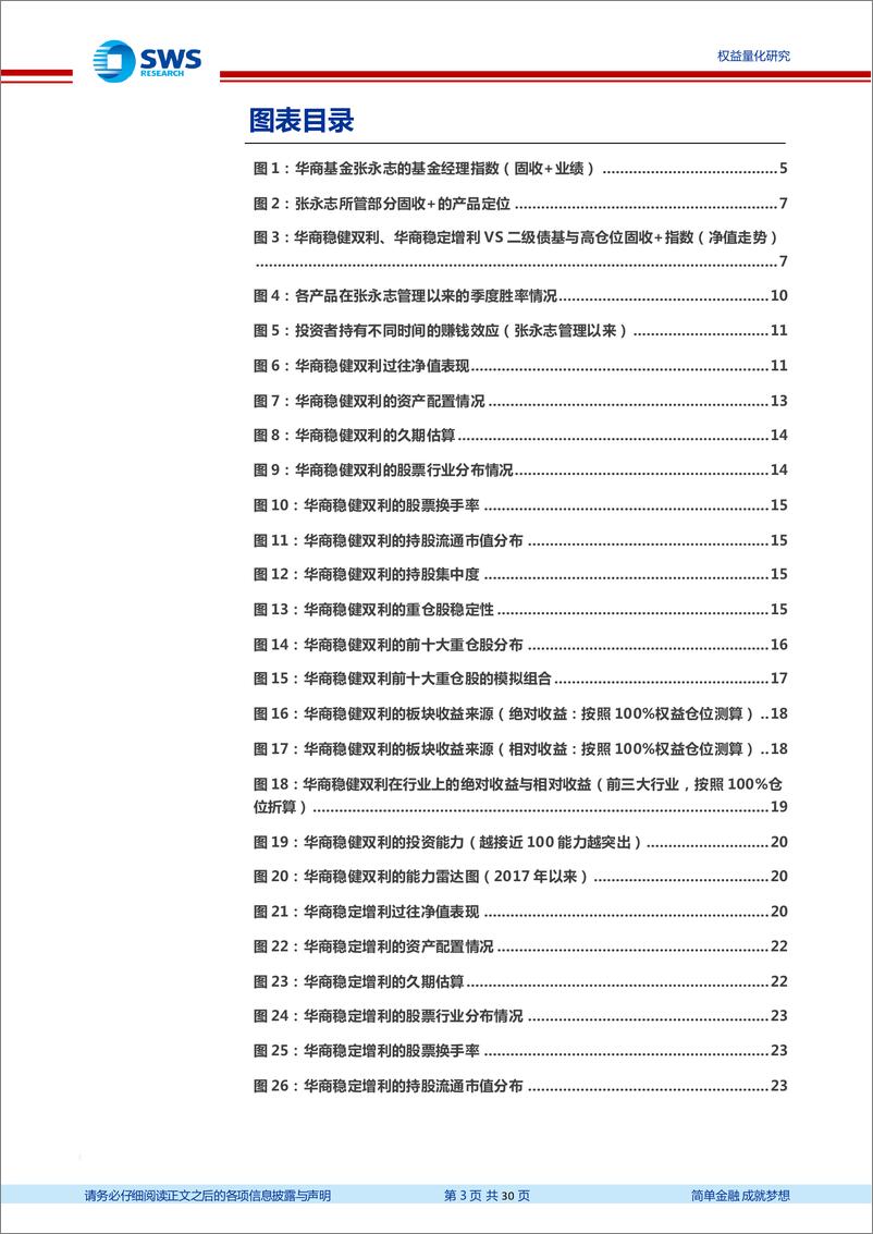 《基金经理研究系列报告之二十六：华商基金张永志，十余年投资老将，含权资产投资能力出色-20220525-申万宏源-30页》 - 第4页预览图