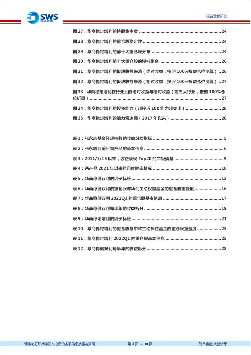 《基金经理研究系列报告之二十六：华商基金张永志，十余年投资老将，含权资产投资能力出色-20220525-申万宏源-30页》 - 第5页预览图