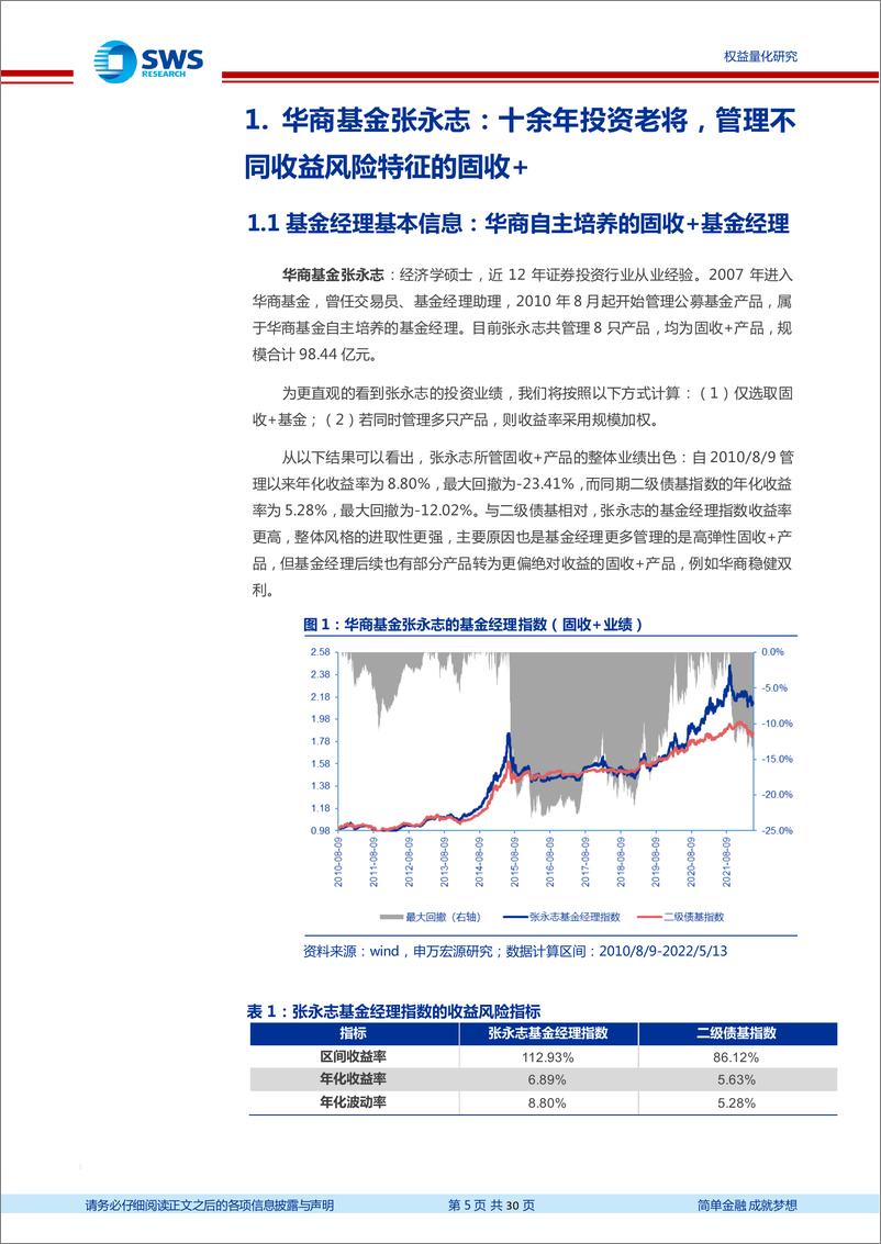 《基金经理研究系列报告之二十六：华商基金张永志，十余年投资老将，含权资产投资能力出色-20220525-申万宏源-30页》 - 第6页预览图