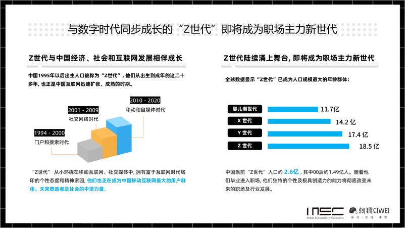 《洞察2021：雇主品牌白皮书—MSC咨询》 - 第7页预览图