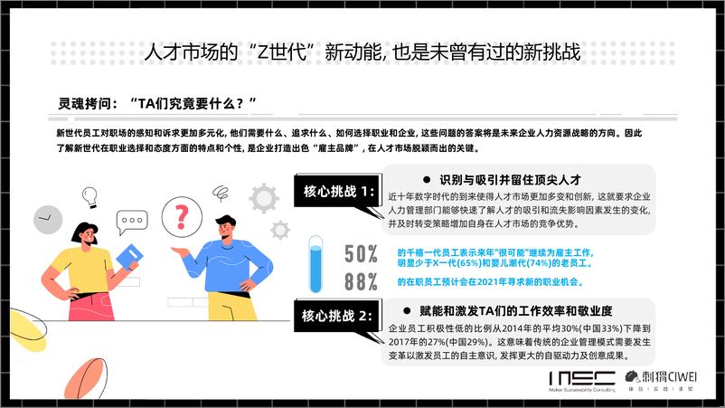 《洞察2021：雇主品牌白皮书—MSC咨询》 - 第8页预览图